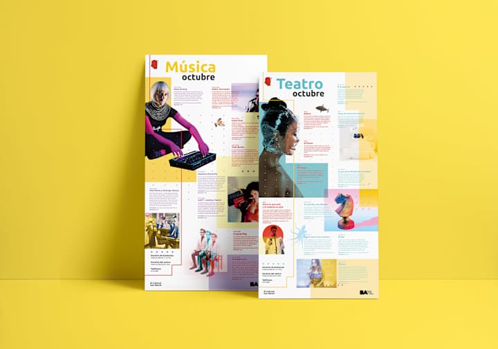 Cover image for Branding & Editorial Design | El Cultural San Martín: Timeline