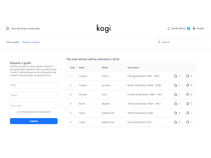 Cover image for Kogi.ai