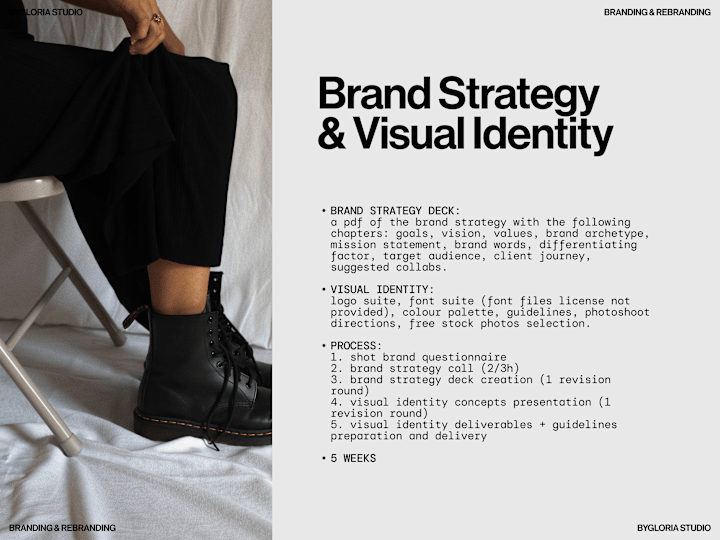 Cover image for Brand Strategy & Visual Identity (Brand Identity)