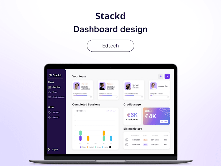 Cover image for Stackd - B2B sales mentorship dashboard