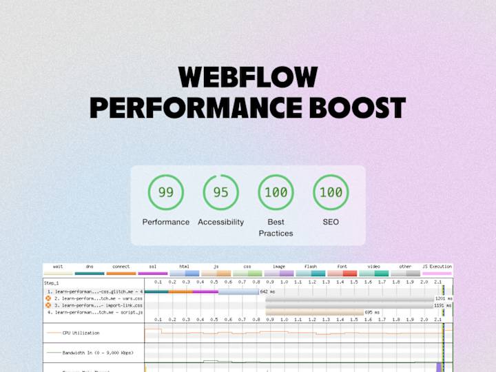 Cover image for Webflow Performance Boost