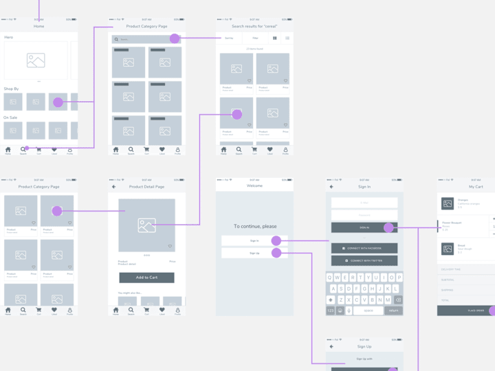 Cover image for Wireframes for mobile apps