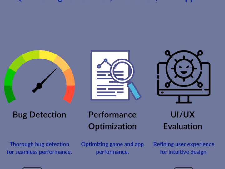 Cover image for Professional QA Testing for Games, Web, and Apps