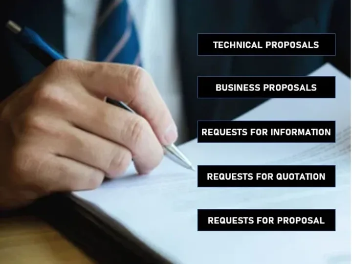 Cover image for Strategic Proposal Writing for Contractors