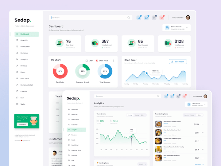 Cover image for Admin Dashboard UI Design