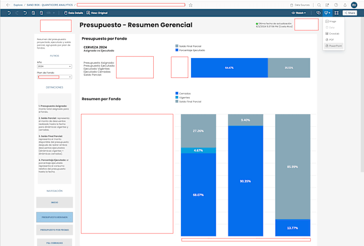 Cover image for Tableau Dashboard 