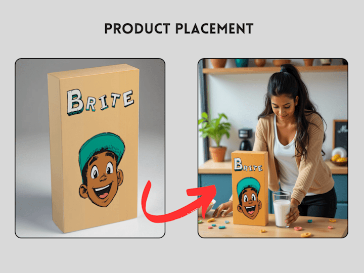 Cover image for Product Placement Images.