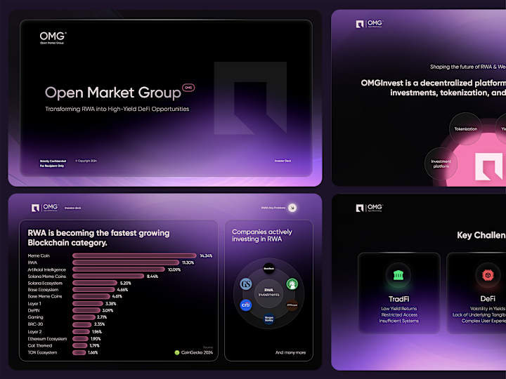 Cover image for Open Market Group