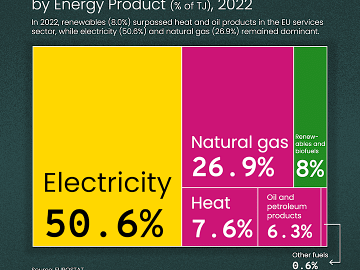 Cover image for Data Visualization and Information Graphics