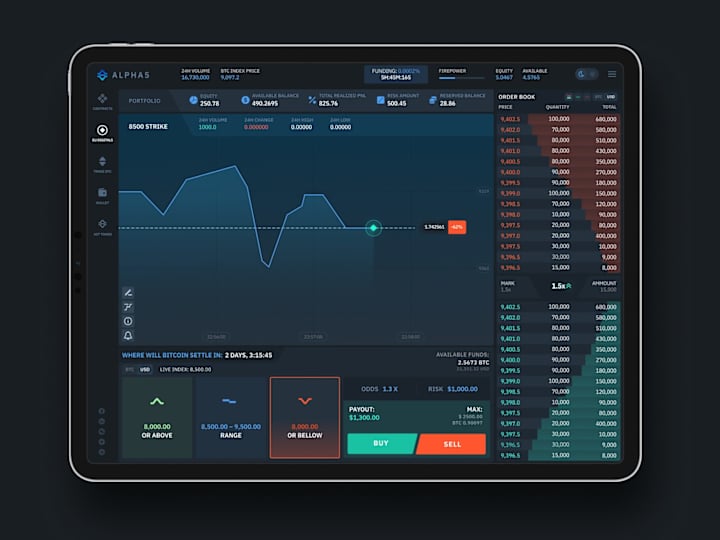 Cover image for UX/UI design of a web app of any complexity.