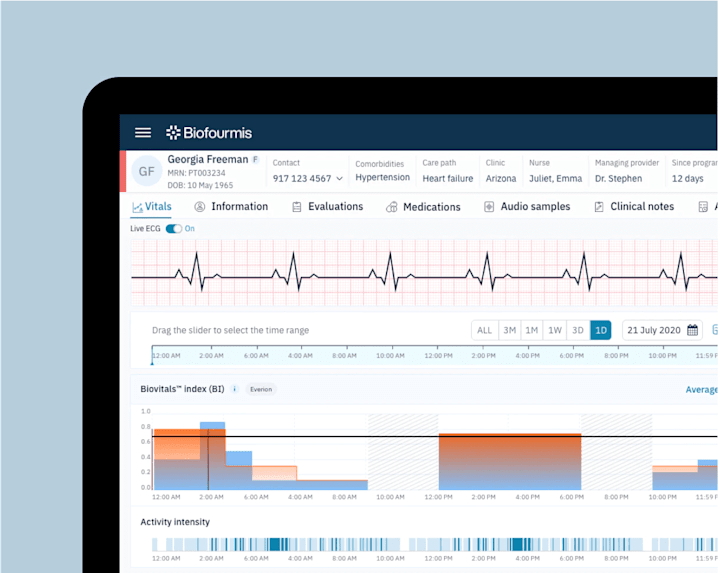 Cover image for Data visualization library for a healthcare technology company