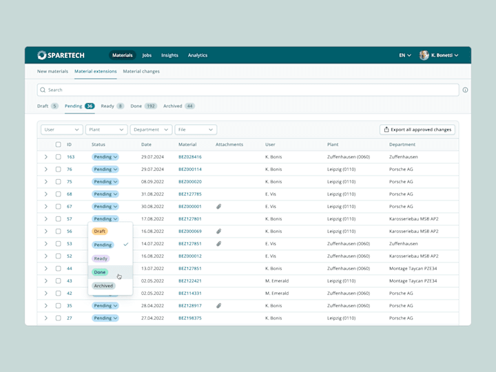 Cover image for Sparetech App & Design System