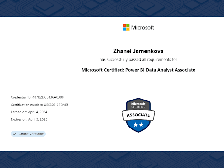 Cover image for Power BI Report