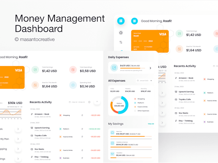 Cover image for UI/UX Money Management Dashboard