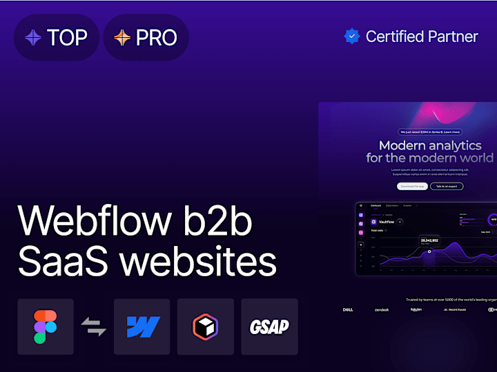 Cover image for Webflow b2b SaaS corporate websites