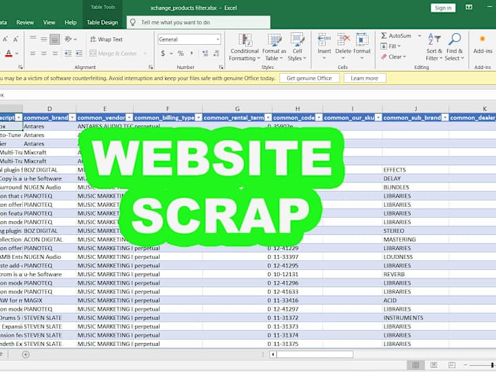 Cover image for Web Scrapping and cleaning data