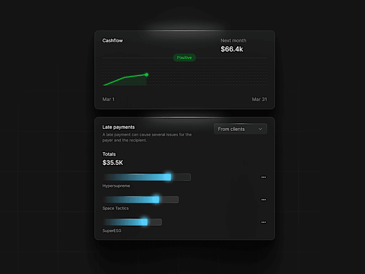 Cover image for Finance management platform (SMB)