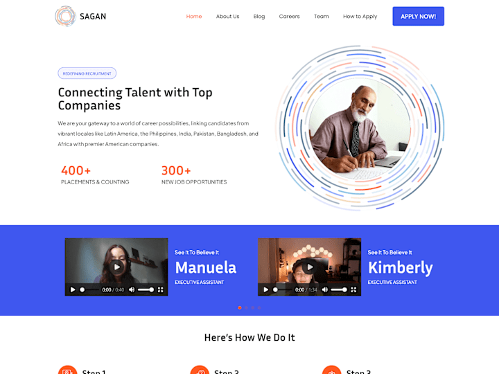 Cover image for Elementor Wordpress Website| Sagan Recruitment