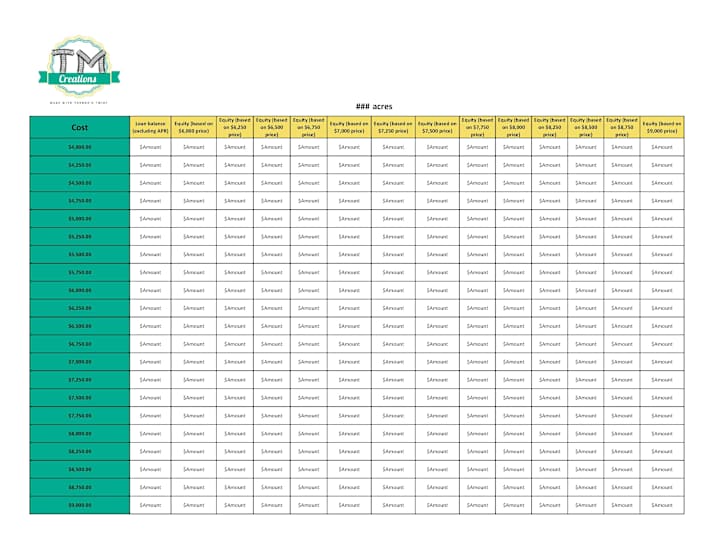 Cover image for 3x: Input data on "Farm land prices" spreadsheet