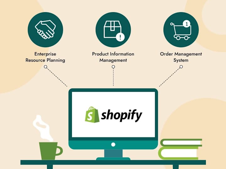 Cover image for Custom Shopify Integration