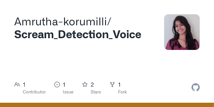 Cover image for Automatic Scream Detector Application