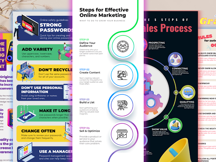 Cover image for I will create an impactful infographic for your business.