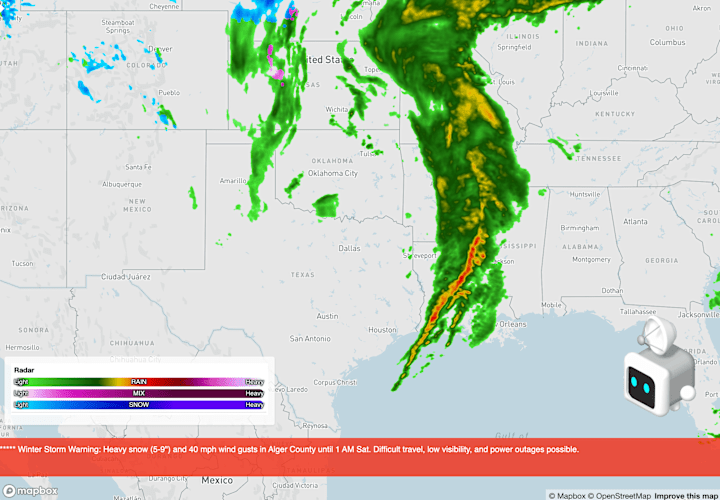 Cover image for Weather Broadcasting Bot