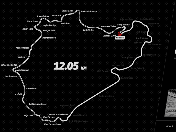 Cover image for Nürburgring Map