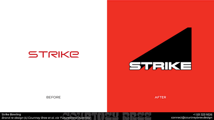 Cover image for Brand Identity Re-design for Strike Bowling