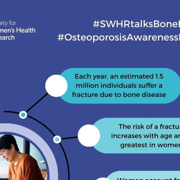 Cover image for Society for Women’s Health Research on Instagram: “Each year, a…