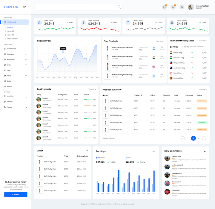 Cover image for Dashboard Design