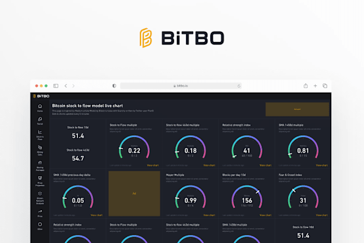 Cover image for UX UI Designer -  Bitbo Bitcoin Stats & Data