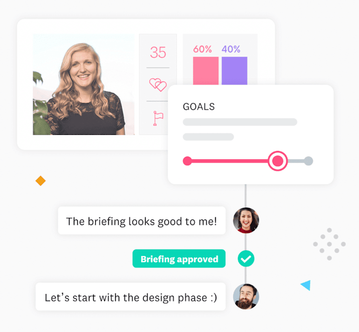 Cover image for HolaBrief - User Research