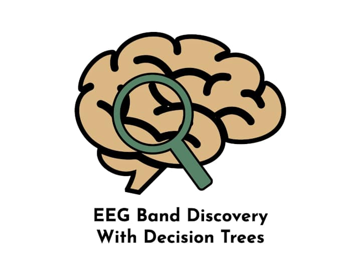 Cover image for Data-Driven EEG Band Discovery with Decision Trees