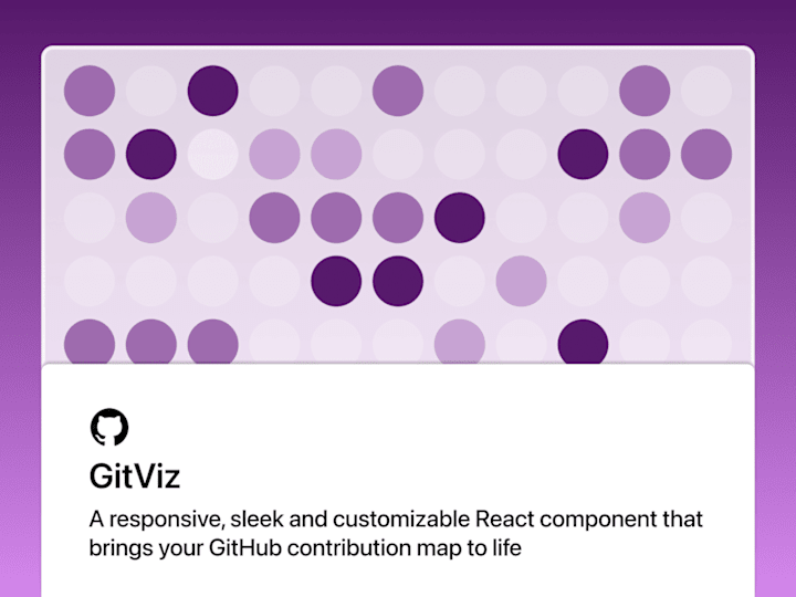 Cover image for GitViz | React Component