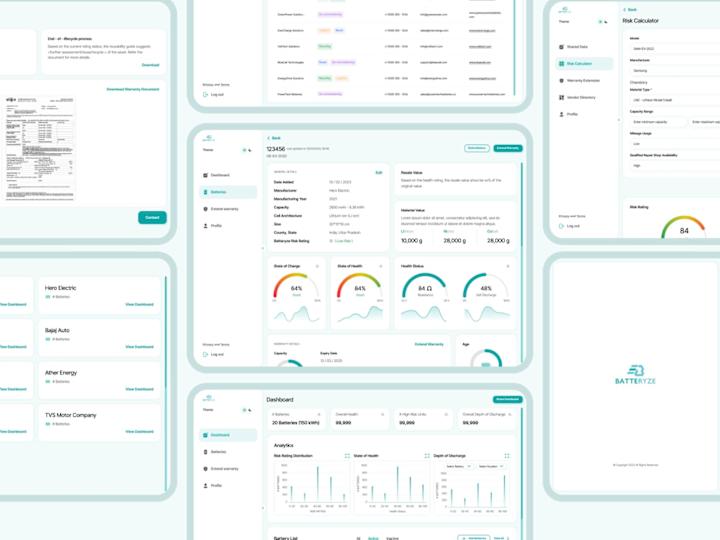 Cover image for Batteryze | UX Design in Battery circularity