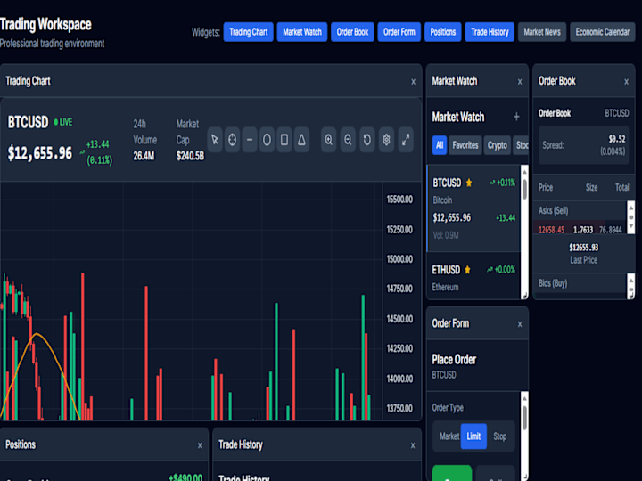 Cover image for Stock Trading - Professional Trading Platform