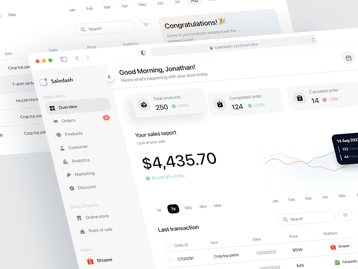 Cover image for Saledash - Admin E-Commerce Dashboard