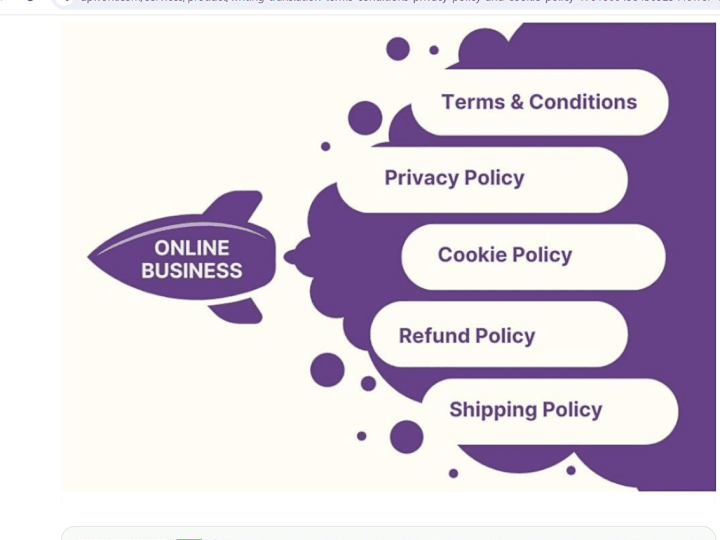 Cover image for Get terms & conditions, privacy policy and cookie policy