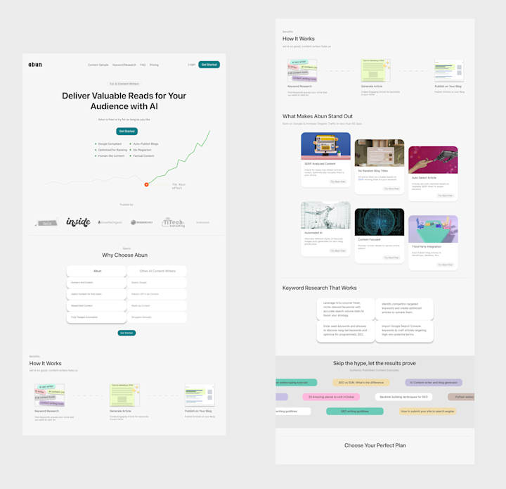Cover image for Abun; Your AI Writing Assistant