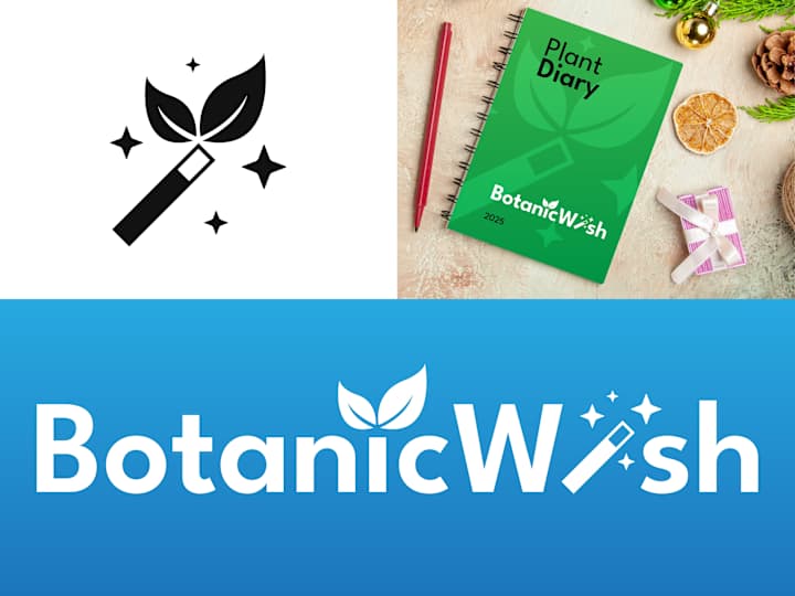 Cover image for Brand Identity for Design "Botanic Wish"