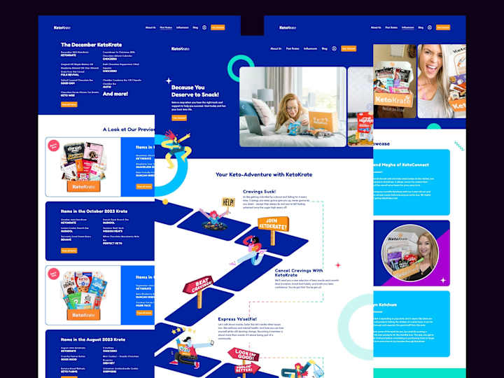 Cover image for Ecommerce Development and Branding Optimization || KetoKrate