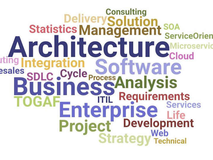 Cover image for Enterprise Architecture and Cloud Solutions