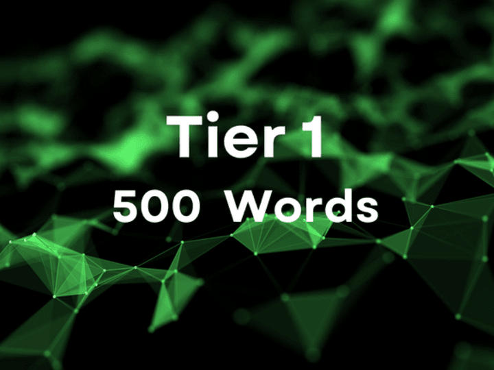 Cover image for 500 words / 1 day delivery