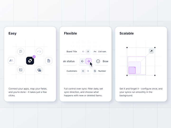 Cover image for SaaS illustrations - resynced.io 🌐