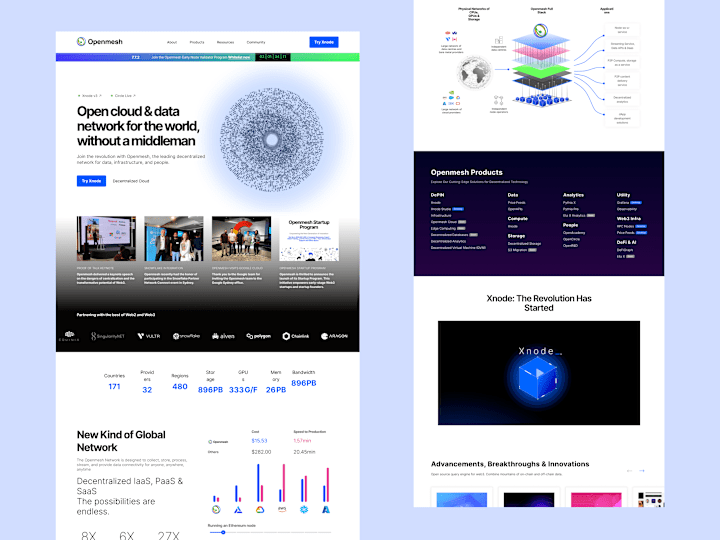 Cover image for Figma to Framer Landing Page