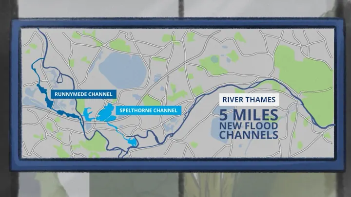 Cover image for The River Thames Scheme