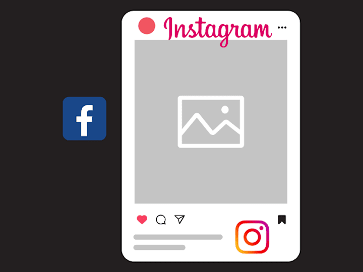 Cover image for Instagram & Facebook Management