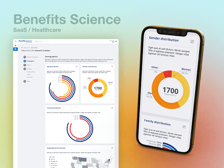 Cover image for Benefits Science | Healthcare SaaS Design