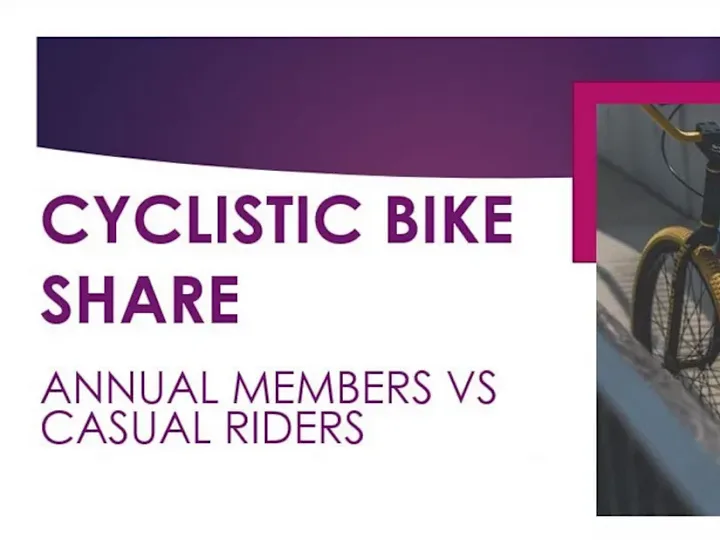 Cover image for Cyclistic Case Study: Annual Members vs Casual Riders